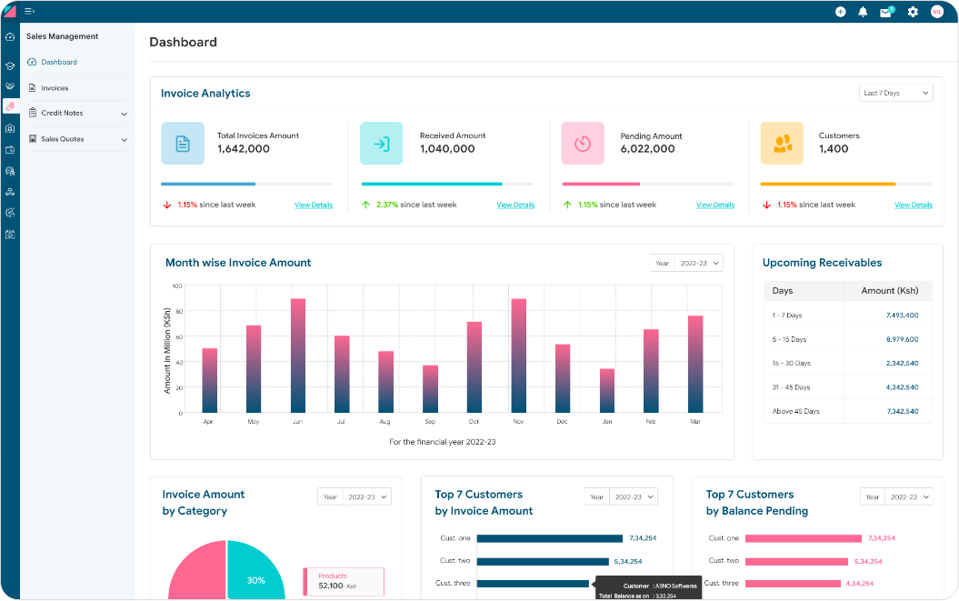 CRM